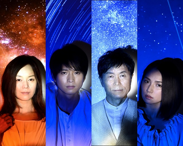 星回帰線