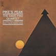 Pike`s Peak