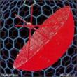 Parabolic
