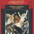 Sym.1: Stadlmair / Bamberg.so