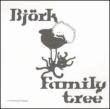 Family Tree