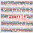 Workpoints
