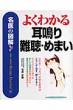 ����̐}���@�悭�킩�鎨��E��E�߂܂�