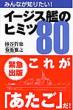 �݂�Ȃ��m�肽��!�C-�W�X�͂̃q�~�c80