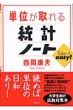 �P�ʂ����铝�v�m-�g