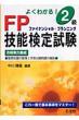 �悭�킩��!2��fp�Z�\���莎�� ���ƁE���i�V���[�Y