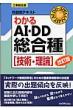 �킩��ai�Edd������ �Z�p�E���_