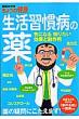 �����K���a�̖� �ʍ�nhk���傤�̌��N
