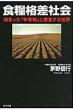 �H�Ɗi���Љ�