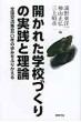 �Y�쓌�m��