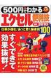 Gakken Publishing