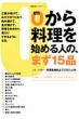 0(�[��)���痿�����n�߂�l�́A�܂�15�i �������p�V���[�Y