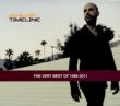 Timeline