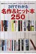 3�s�ł킩�閼�� &�q�b�g�{250 ��sugoi����