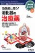 ������book �������ʂɑΉ��ł���Տ����ڎw�� 08