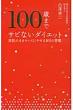 100�΂܂ŃT�r�Ȃ��_�C�G�b�g