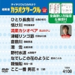 Cho Gensen Karaoke Circle Best 10