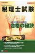 �ŗ��m�������i�̔錍 2012�N�x��
