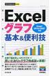 Excel�O���t��{ &�֗��Z �������g���邩�񂽂�mini