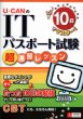 10���Ń}�X�^�[!u-can��it�p�X�|�[�g���������K���b�X�� ���[�L�����̎��i�����V���[�Y