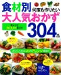 �H�ޕ� ���x����肽�� ��l�C������304�i �q�b�g���b�N�����V���[�Y