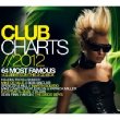 Clubcharts 2012