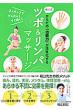 ���炾�́u�����́v�����������镟�Ҏ��c�{