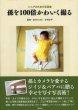 Goto Aki