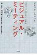 �f�r�b�h�E�V�x�b�g
