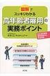 �݂炢�R���T���e�B���O