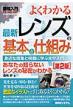 �K����