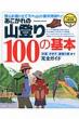 Gakken Publishing