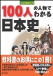 100�l�̐l���ł킩����{�j