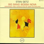 Stan Getz/Big Band Bossa Nova