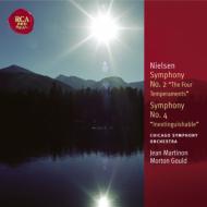 Sym.4, Helios: Martinon / Cso +sym.2: M.gould / Cso, Etc