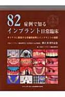 日本インプラント臨床研究会/82症例で知るインプラント日常臨床 サイナスに使用する骨補填材料とインプラントの現状