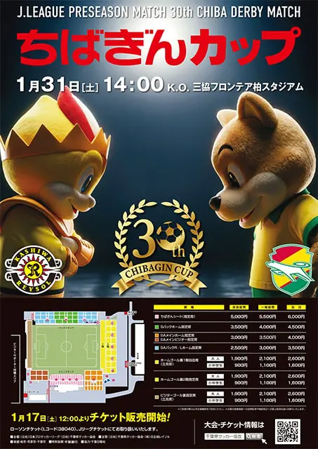 ちばぎんカップ