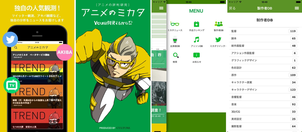 アニメ定点観測分析アプリ アニメのミカタ がリリース アニメ キャラクター