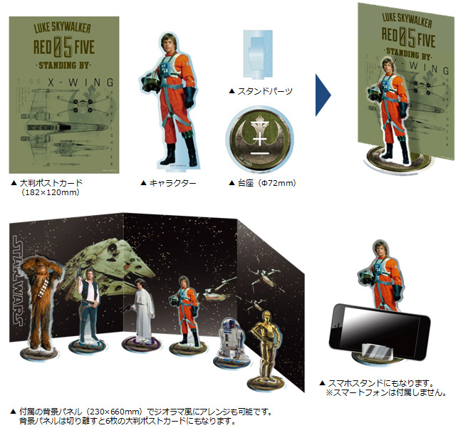 5 4 スター ウォーズの日 公開40周年記念グッズ 郵便局で販売開始 イベント おでかけ