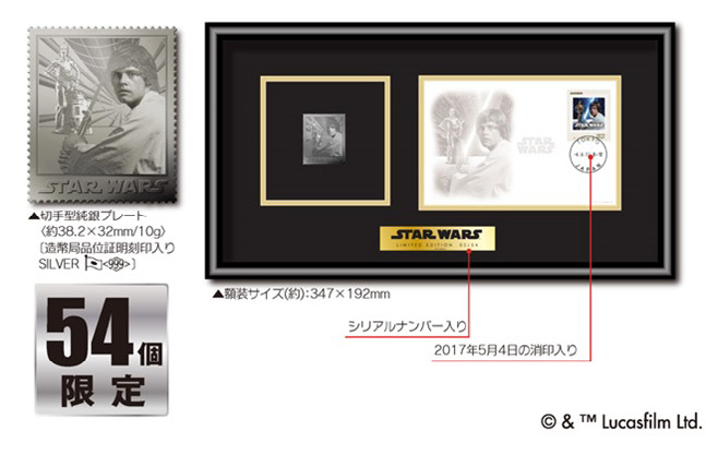 5 4 スター ウォーズの日 公開40周年記念グッズ 郵便局で販売開始 イベント おでかけ