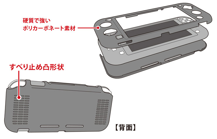 新型Nintendo Switch★ケース＆ポケ盾付