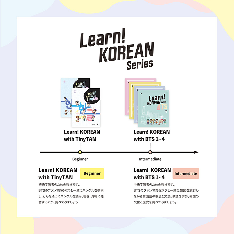 BTSの韓国語教材シリーズ第2弾『Learn! KOREAN with TinyTAN