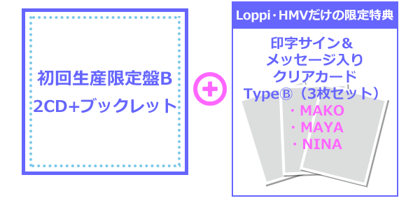 Niziu 1st アルバム U Loppi Hmv限定特典あり ジャパニーズポップス