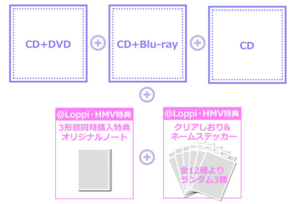希少 サイン入り sinario オリジナルステップ CD DVD シナリオ original step｜Yahoo!フリマ（旧PayPayフリマ）