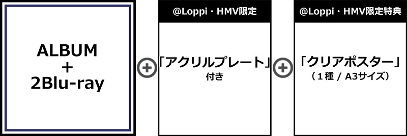 EXILE アルバム『POWER OF WISH』《＠Loppi・HMV限定アクリル