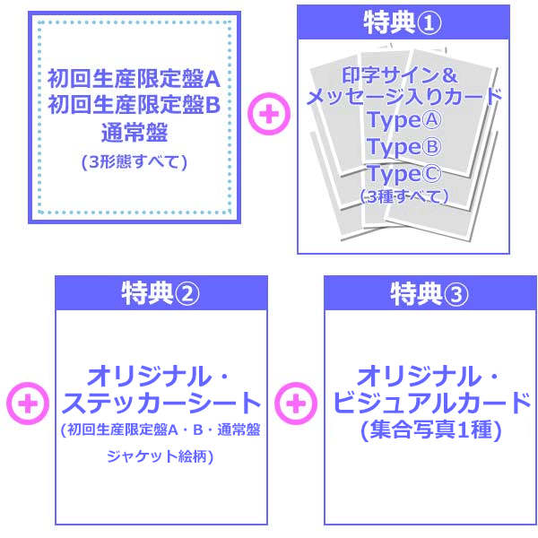 NiziU ブルームーン シリアルナンバー 10枚セット