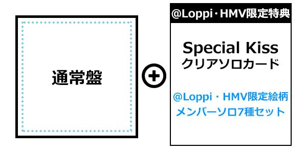 なにわ男子 4th Single『Special Kiss』 《@Loppi・HMV限定特典あり