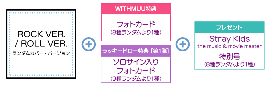 歌い手 sekai ファーストミニアルバム チェキ付歌い手sekaiせかいさん