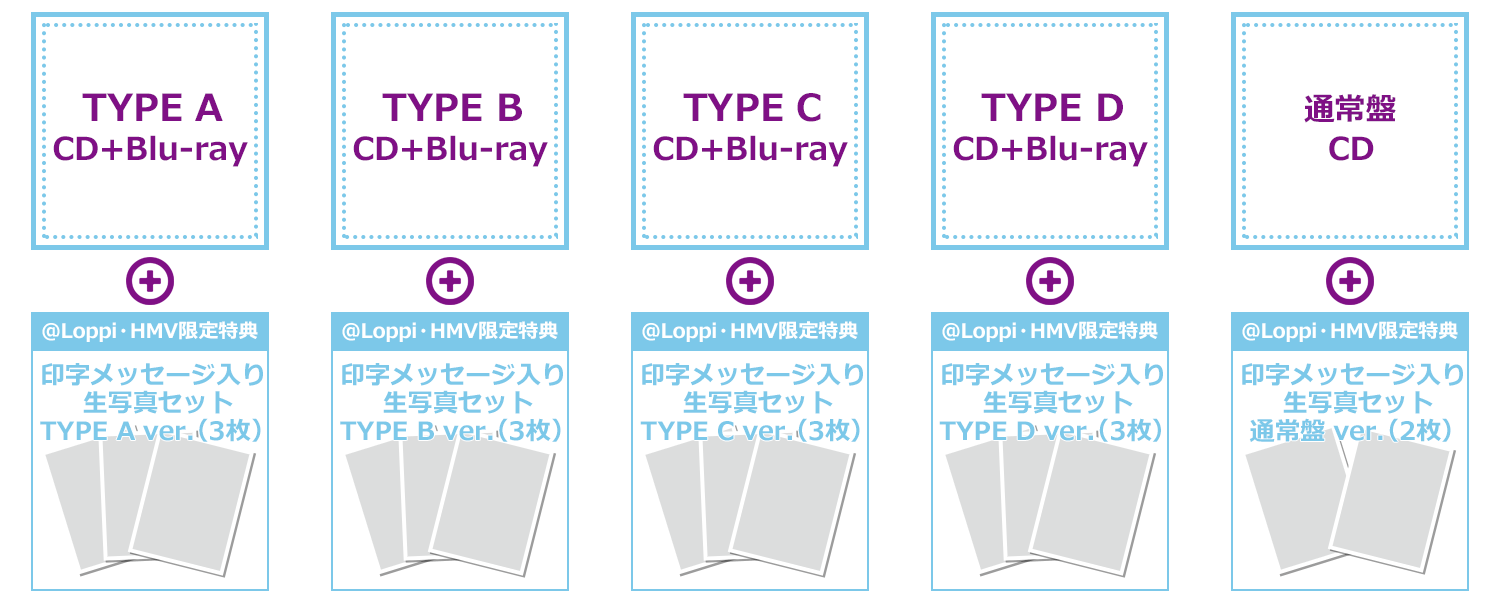 日向坂46 10thシングル 『Am I ready?』7/26発売 《@Loppi・HMV