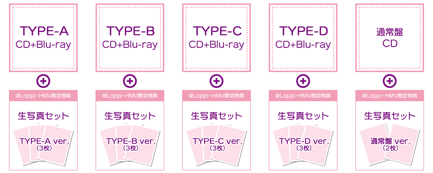 櫻坂46 8thシングル『何歳の頃に戻りたいのか？』2024年2月21日発売